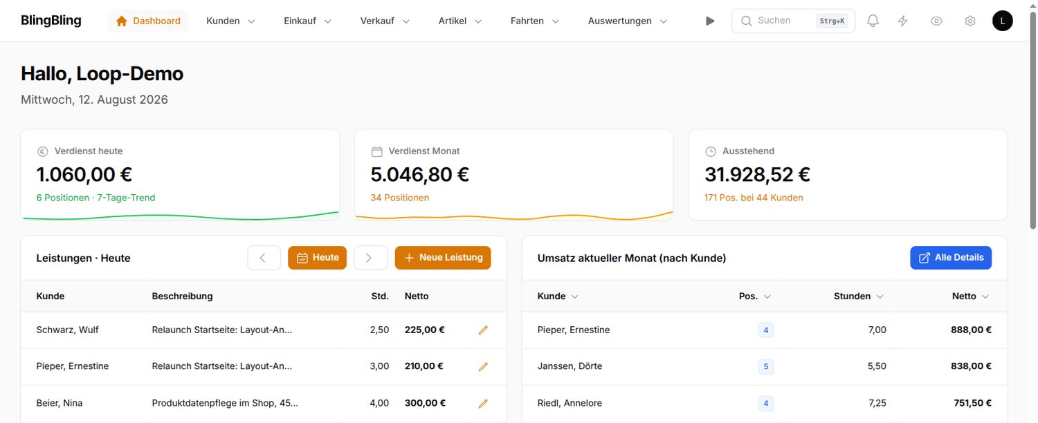 Moderne Web-Anwendung: Dashboard mit Tagesverdienst, Leistungen und Umsatz je Kunde
