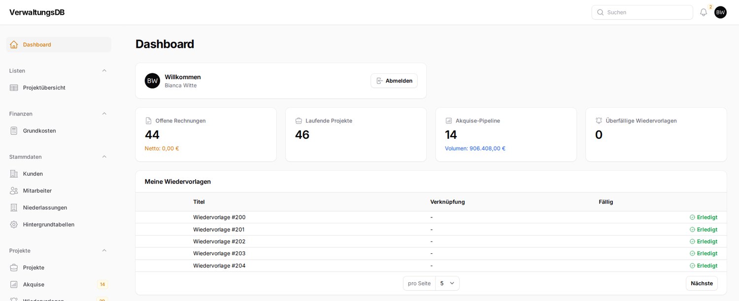 Moderne Web-Anwendung: Dashboard mit Projekten, Rechnungen und Wiedervorlagen